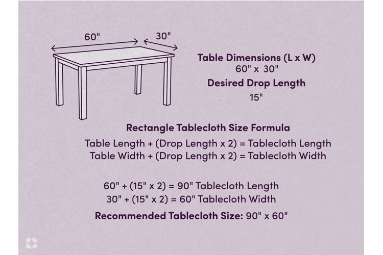 How To Select The Correct Tablecloth Size | Wayfair